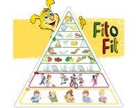 „Fito Fit Kinderpyramide“