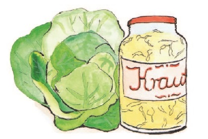 Schweinsripperl Schweinsripperl