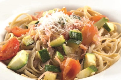 Zucchini-Schinken-Spaghetti Zucchini-Schinken-Spaghetti